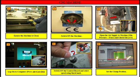 work instruction for cnc machine|cnc machine manual pdf.